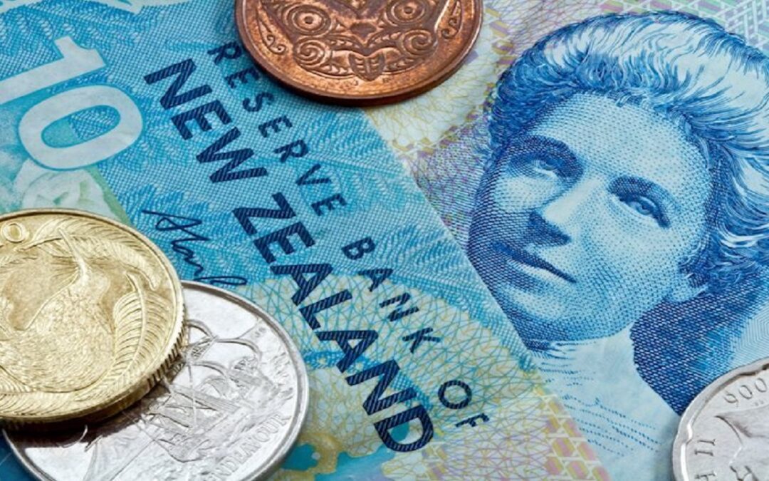 NZD/USD edges lower to near 0.6230 on risk averse sentiment